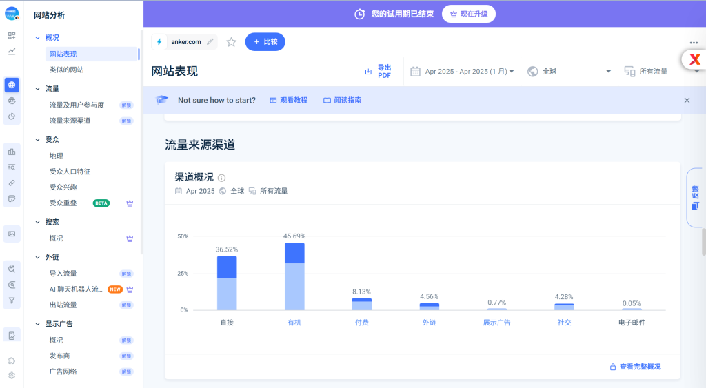 在哪里可以分析竞品网站的流量来源?品牌市场部实战指南 在哪里可以分析竞品网站的流量来源?品牌市场部实战指南