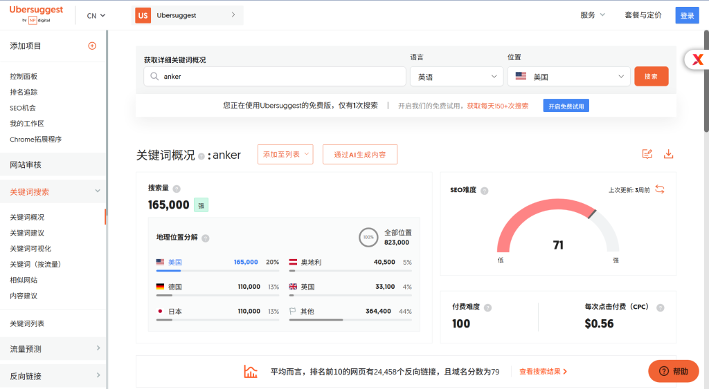 在哪里可以分析竞品网站的流量来源?品牌市场部实战指南 在哪里可以分析竞品网站的流量来源?品牌市场部实战指南